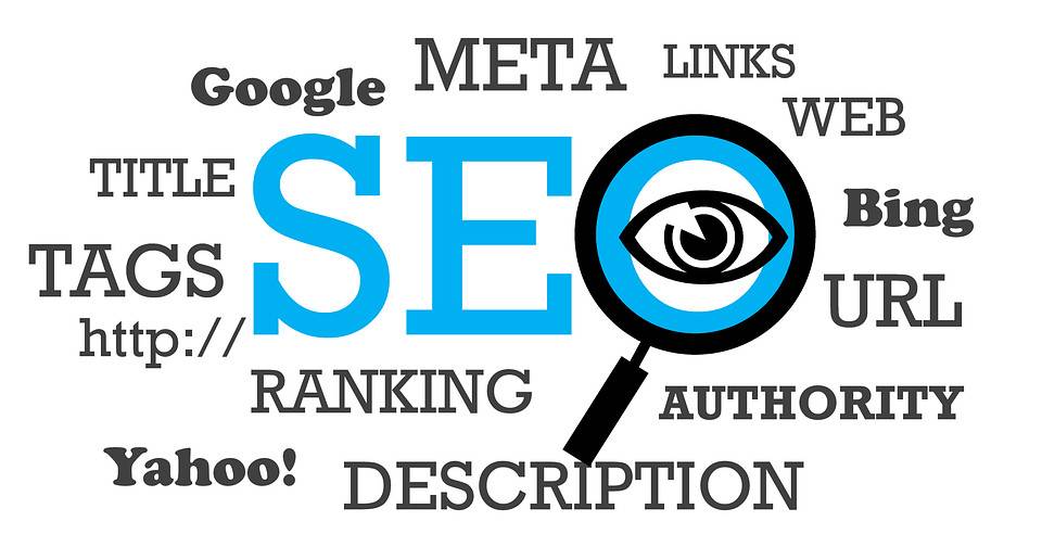 Google ads