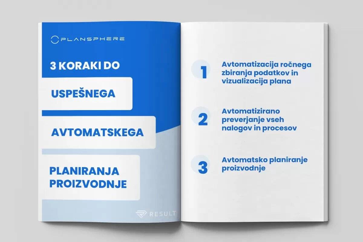 planiranje proizvodnje