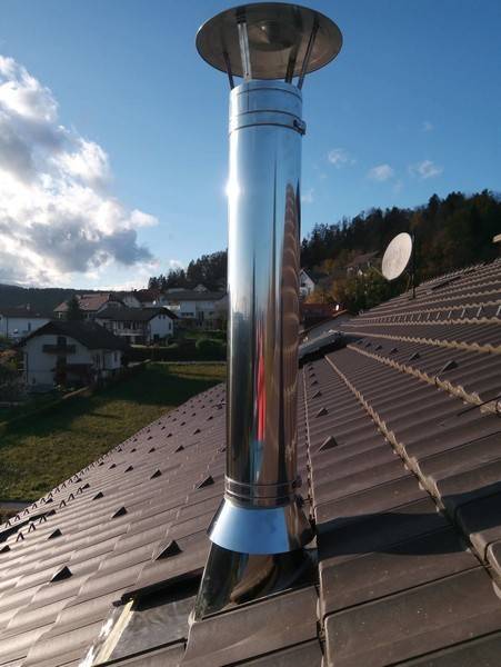 sodoben inox dimnik