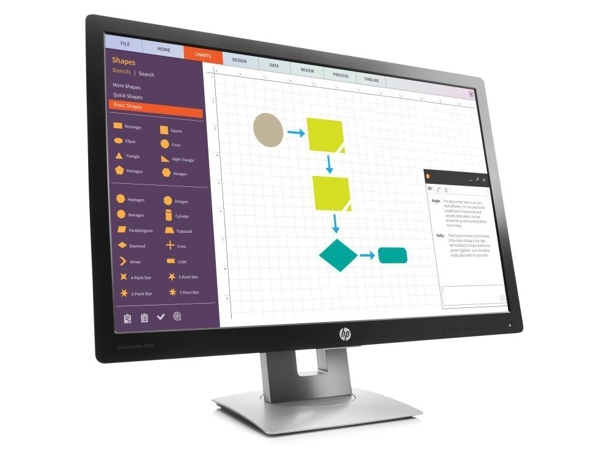 LED monitorj