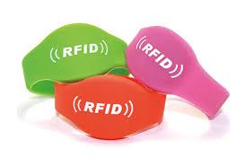 RFID tehnologija