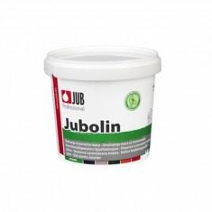 jubolin kit
