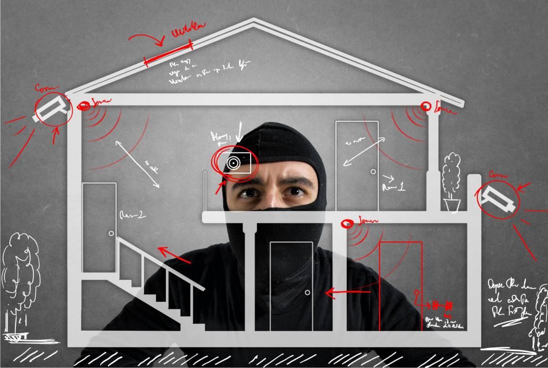 Varovanje doma in objektov
