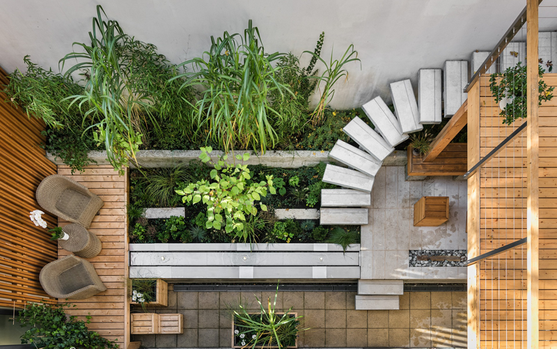 Urejanje okolja Urejanje okolja