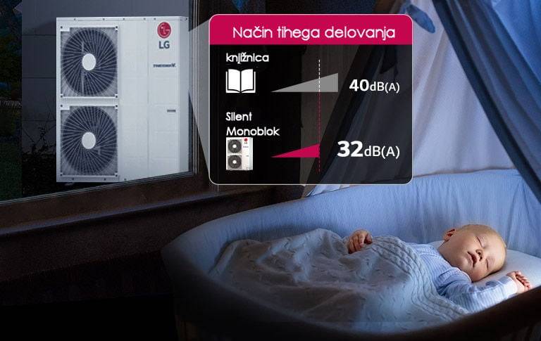 Visokotemperaturne toplotne črpalke