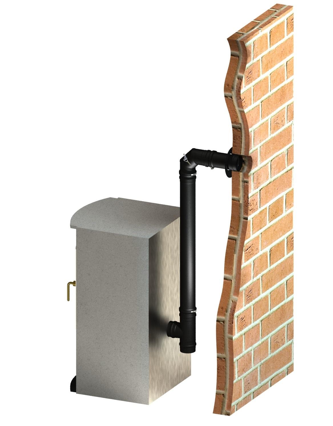 inox dimnik