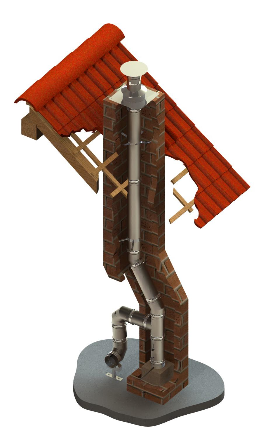 zunanji troslojni dimnik