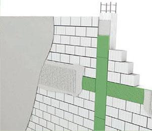 toplotna izolacija notranjih sten toplotna izolacija notranjih sten