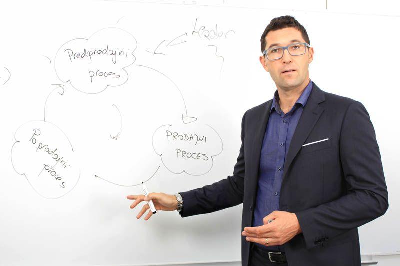 Coaching Slovenija - izobraževanje in tečaji