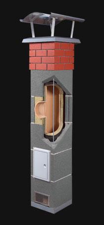 dimnik inox