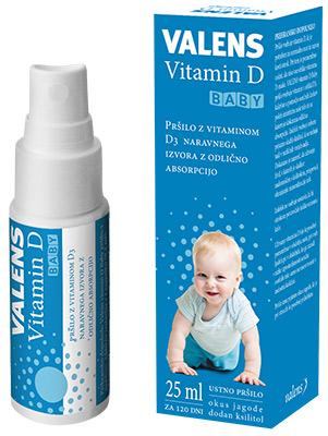 Vitamini za otroke D