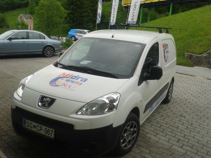 Poraba plina v Sloveniji