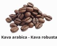 Izguba kilogramov,