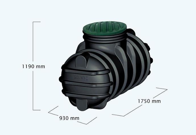 cisterna za vodo 1000 l dimenzije