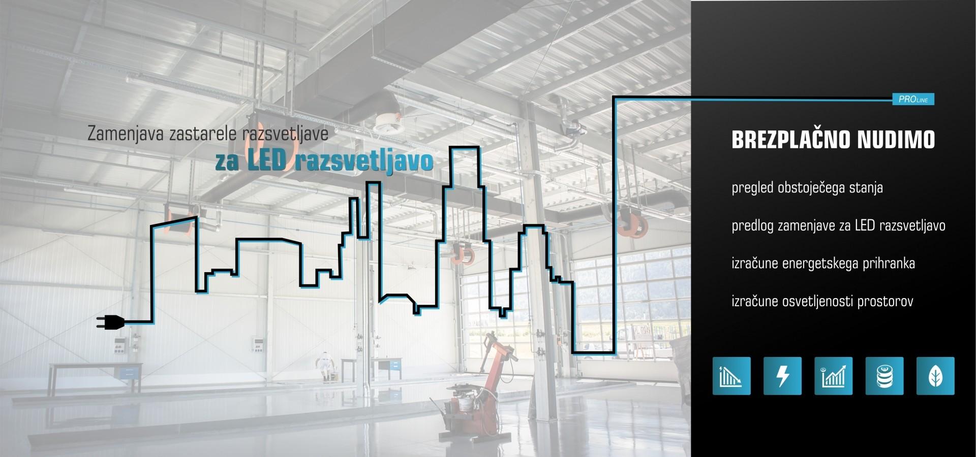 Led svetila za delavnico