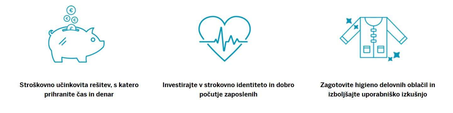 Zaščitna delovna oblačila