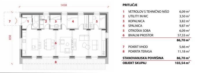 Energetsko varčna hiša na ključ