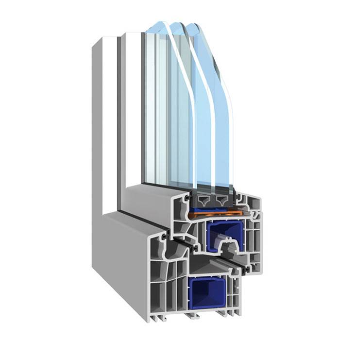Zgradba PVC okna BlueEvolution 92