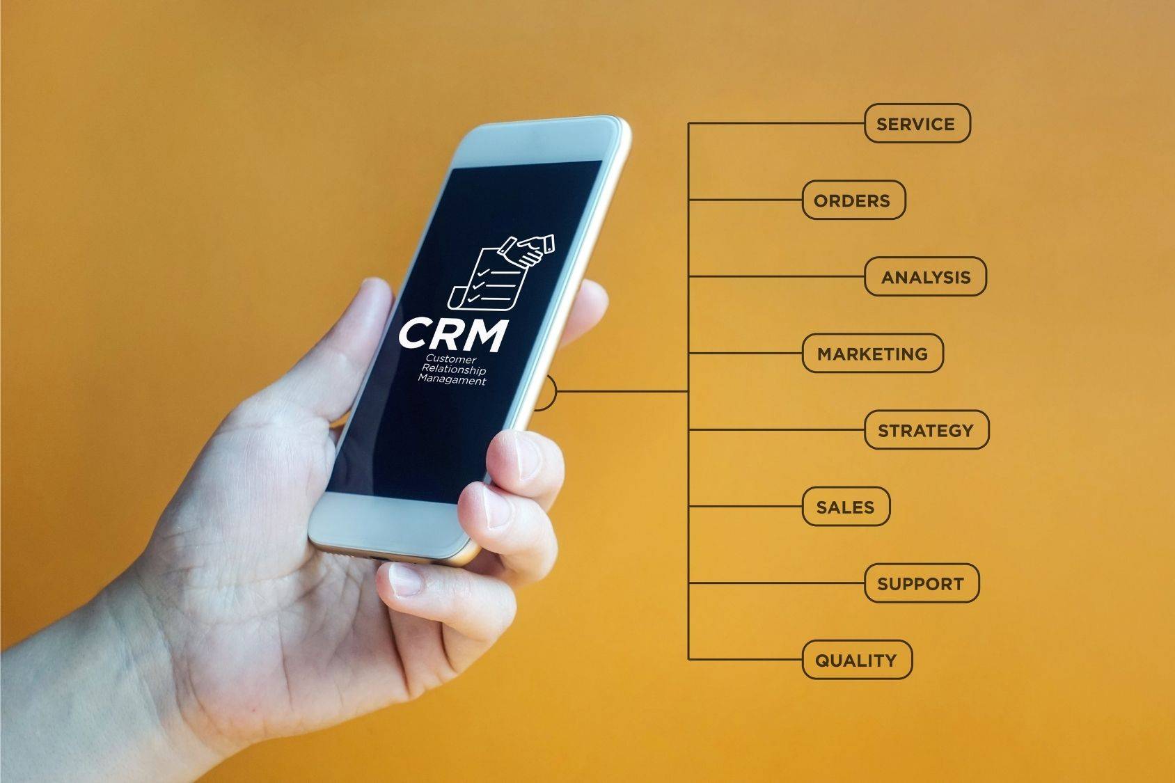 Crm za podjetje