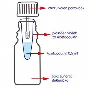Bradavice na podplatu